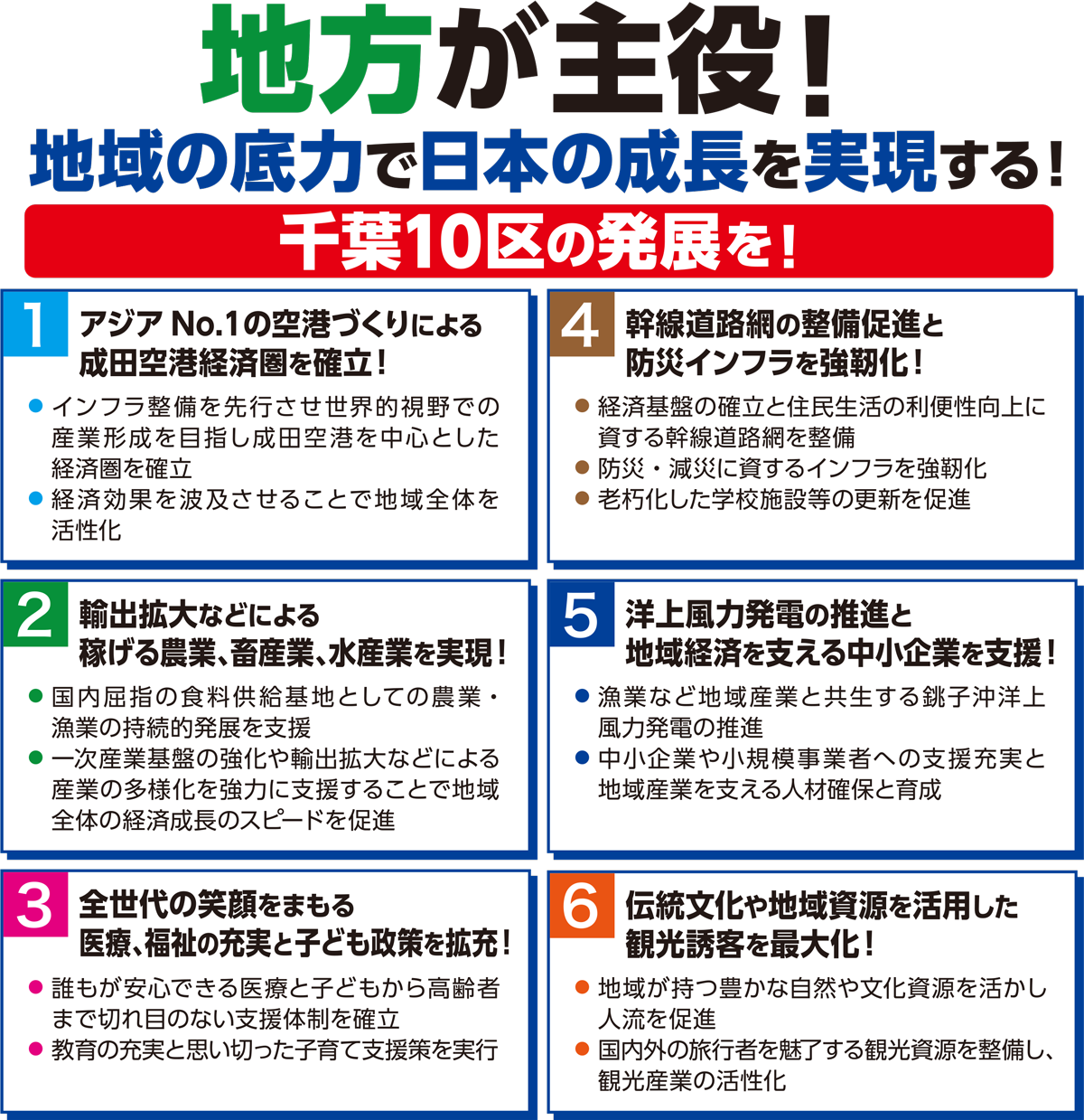小池まさあき６つの主要政策